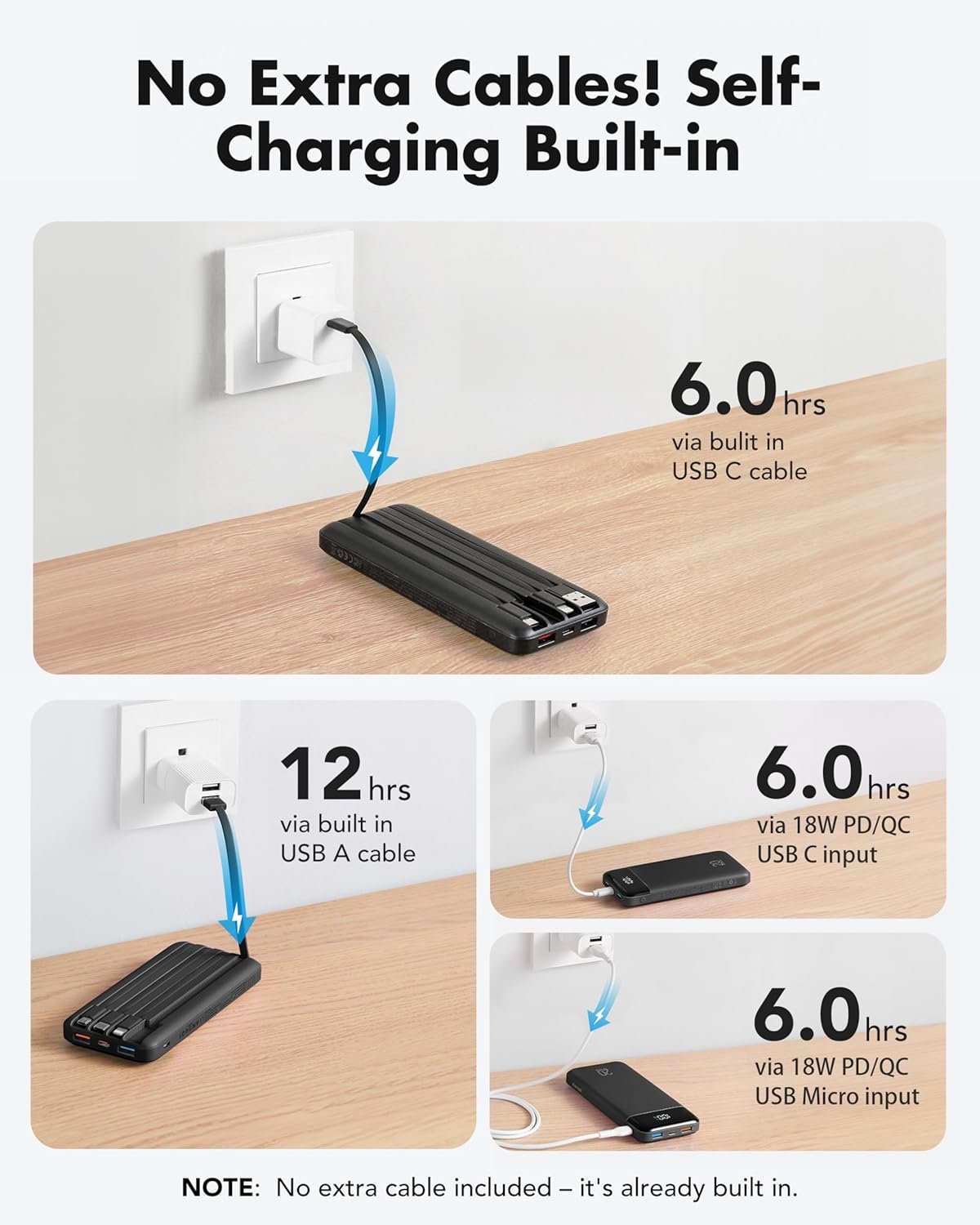 Power Bank with Built in Cables, 20000mAh USB - Image 4
