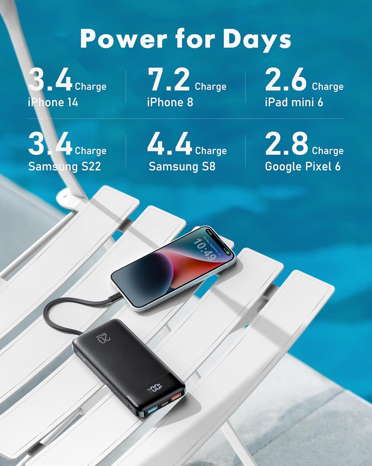 Power Bank with Built in Cables, 20000mAh USB - Image 6